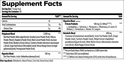 Reds Superfood *ONLY USA SHIPPING - LOOKMAX 