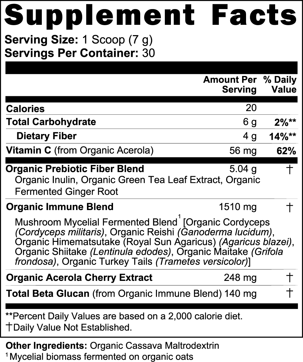 Fermented Mushroom Blend - LOOKMAX 