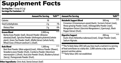 Greens Superfood - LOOKMAX 