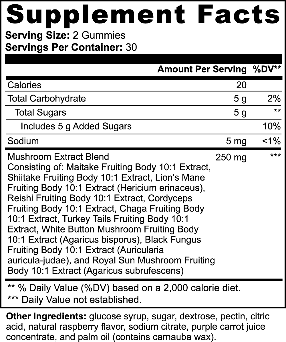 Mushroom Extract Complex - LOOKMAX 