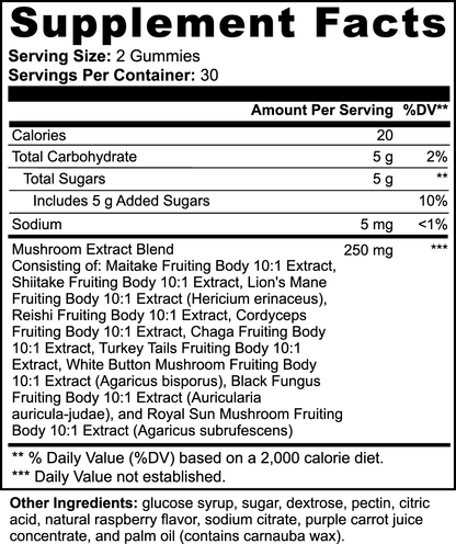 Mushroom Extract Complex - LOOKMAX 